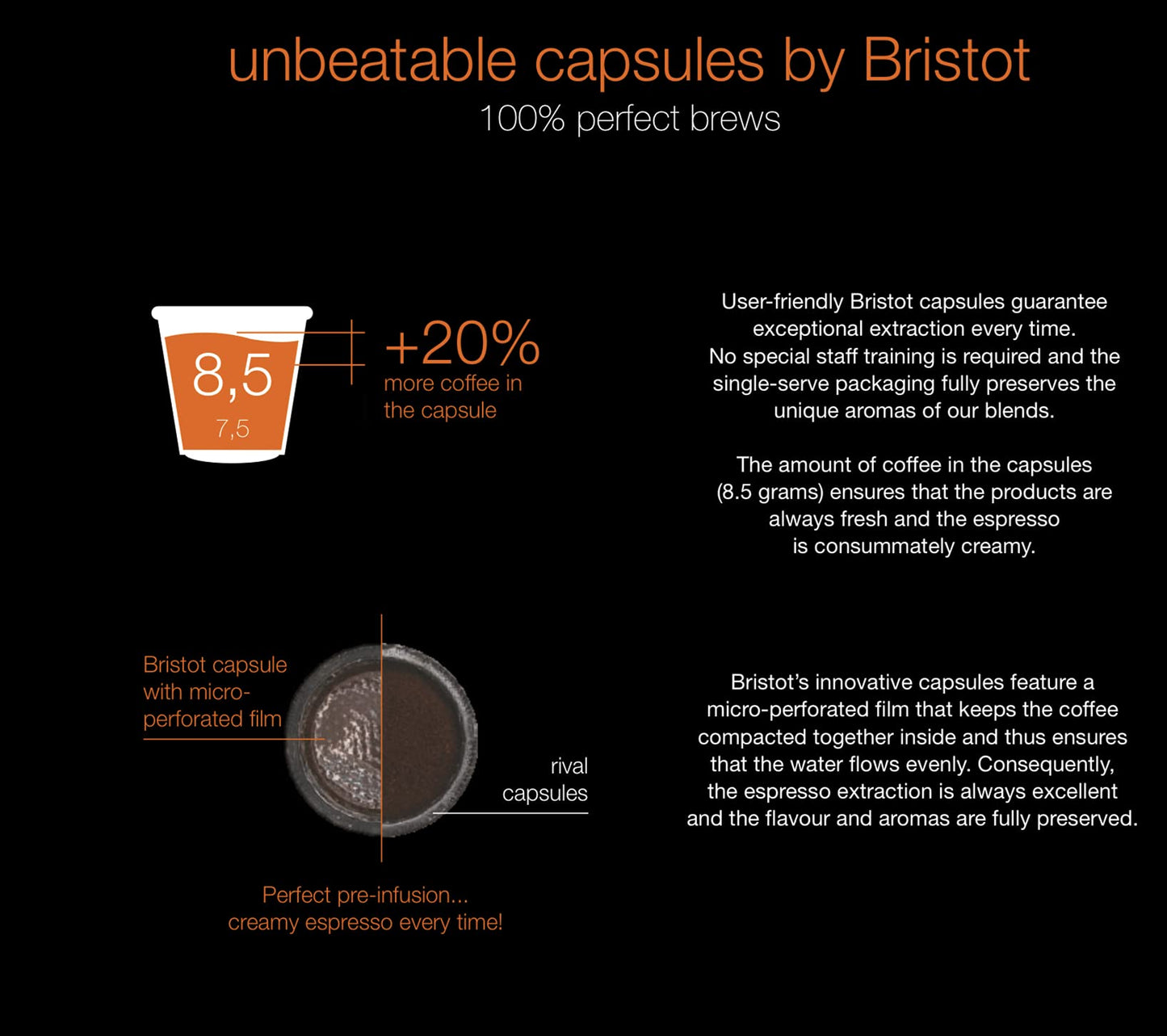 Bristot 100% Arabica Espresso compact pieces Compatible with Lavazza Blue Machines Smooth & Aromatic 50 Count