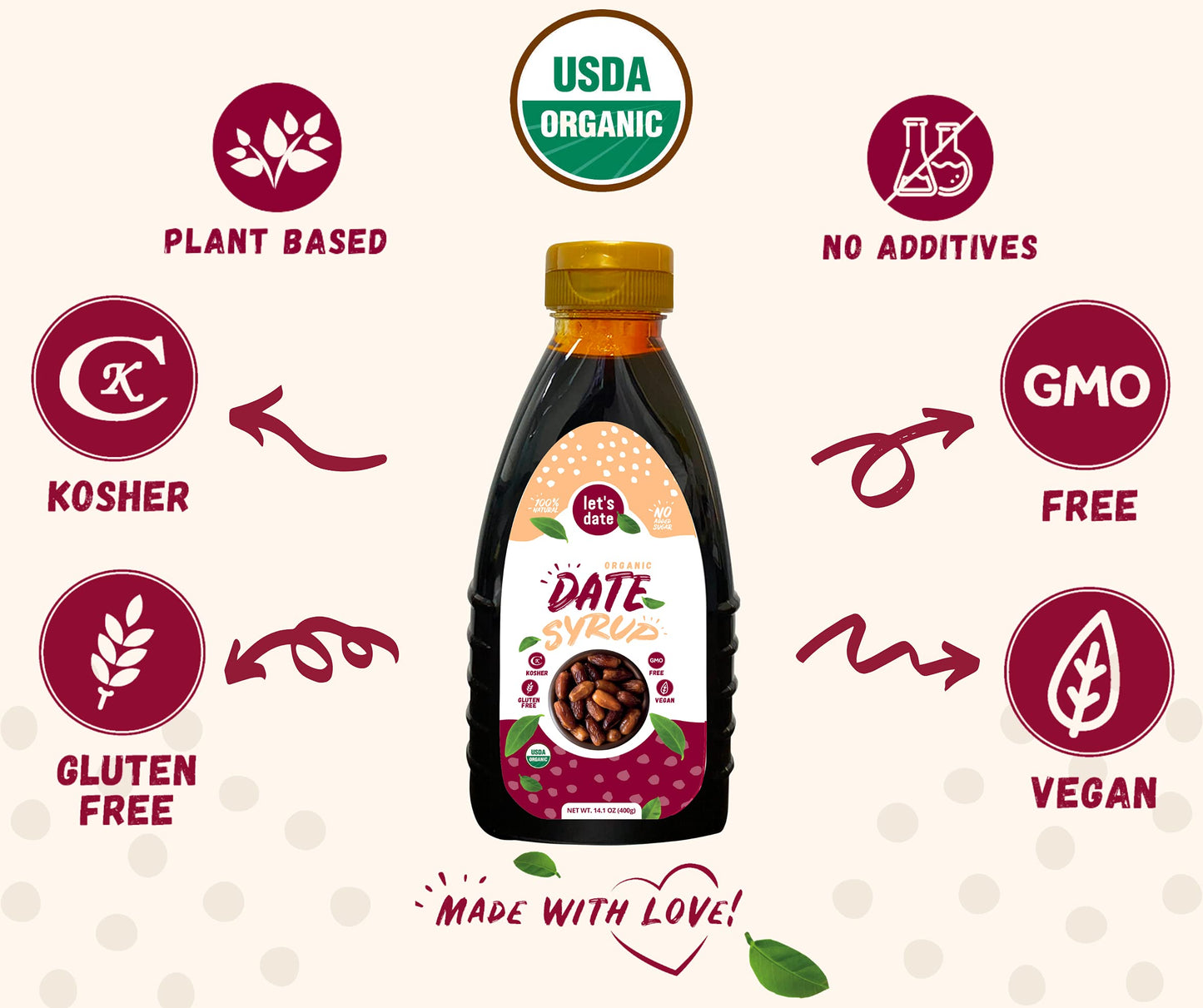 Lets Date Organic Date Syrup - Healthy Sugar Substitute, Vegan, Gluten-Free, Non-GMO, 14.1 oz (Pack of 2)