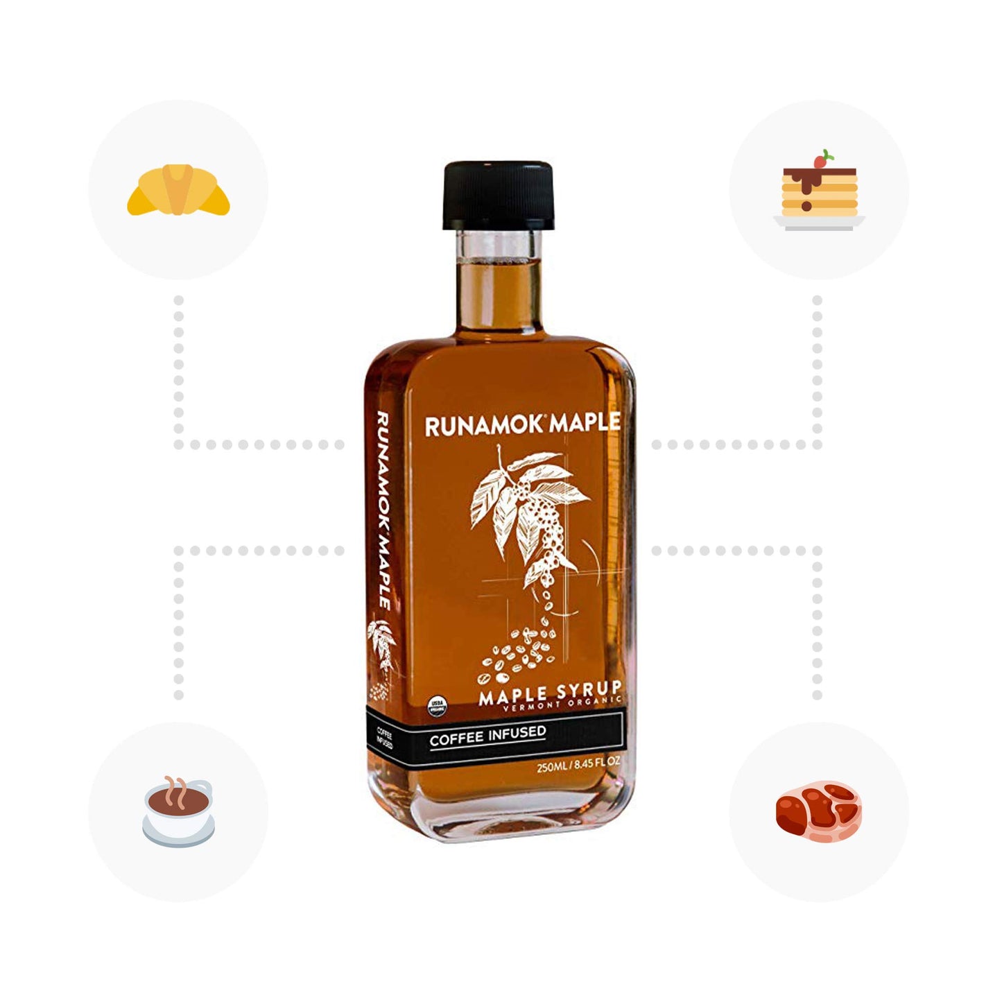 Runamok Coffee Infused Maple Syrup - Authentic Vermont Maple Syrup, 8.45 Fl Oz (250mL)