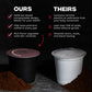 Danger Coffee by Dave Asprey  Remineralized  Mold Free & Lab Tested Compostable Pods | Dark Roast 12 Pods
