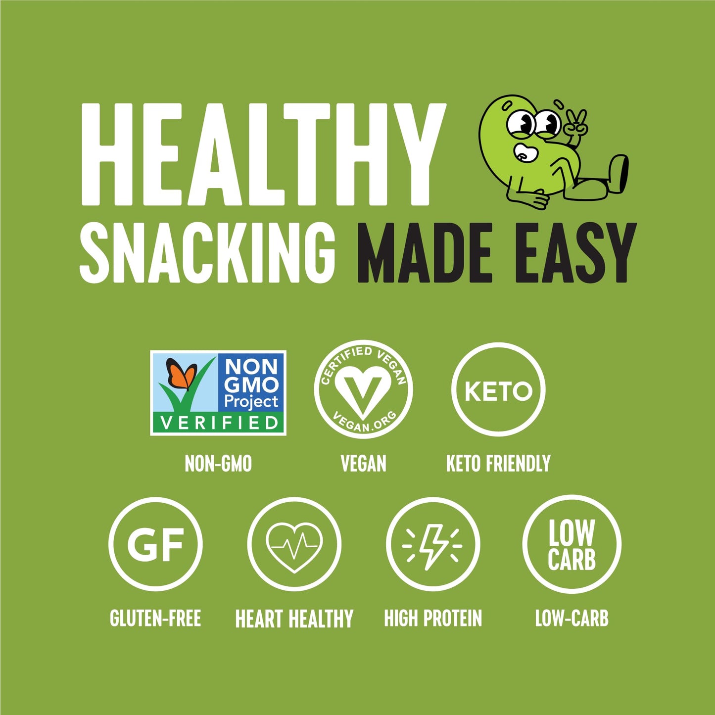 The Only Bean Edamame Dry Roasted Edamame Beans Snack (Wasabi Soy Sauce), Wasabi Peas Alternative, Asian Japanese Snacks, Health