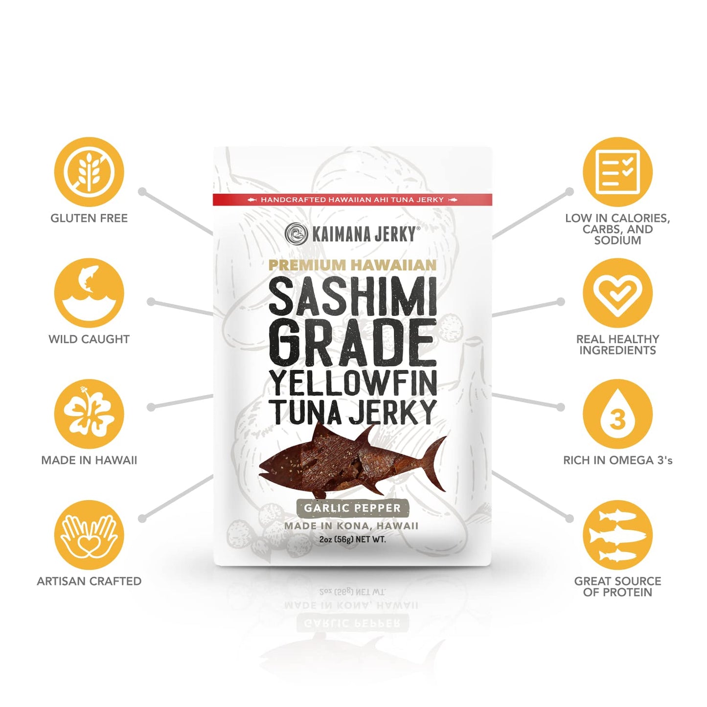 Kaimana Ahi Tuna Jerky Garlic Pepper 2 Ounce - Soft And Tasty - Premium Fish Jerky Made In The Usa. High In Omega 3'S, All Natur