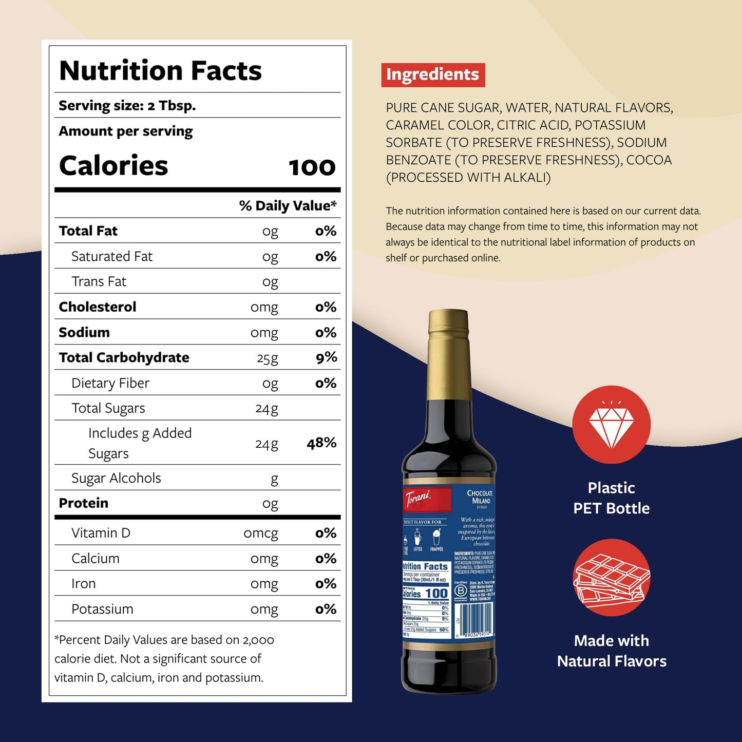 Torani Coffee Syrup, Chocolate Milano Flavored Syrup For Drinks, Pump Included, 25.4 Fl Oz