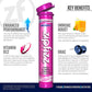 Zipfizz Daily Energy Drink Powder, Sugar-Free, Electrolyte Powder, 12 Pack, Berry Flavor, Model 12BERRY, 0.39 Ounce Each