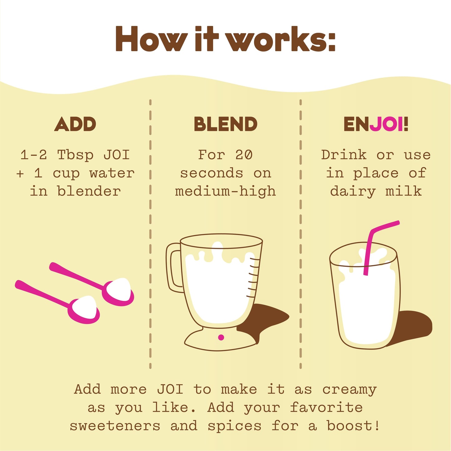 Unsweetened Cashew Milk Concentrate by JOI - 27 Servings - Vegan, Kosher, Shelf-Stable, Keto-Friendly, and Gluten-Free - Substit