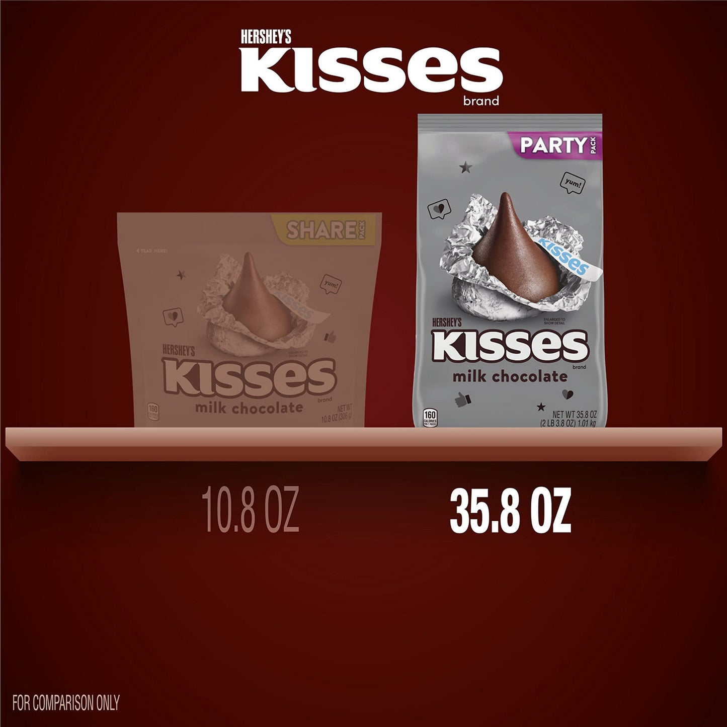 HERSHEYS KISSES Milk Chocolate Candy Party Pack, 35.8 oz (Pack of 2)