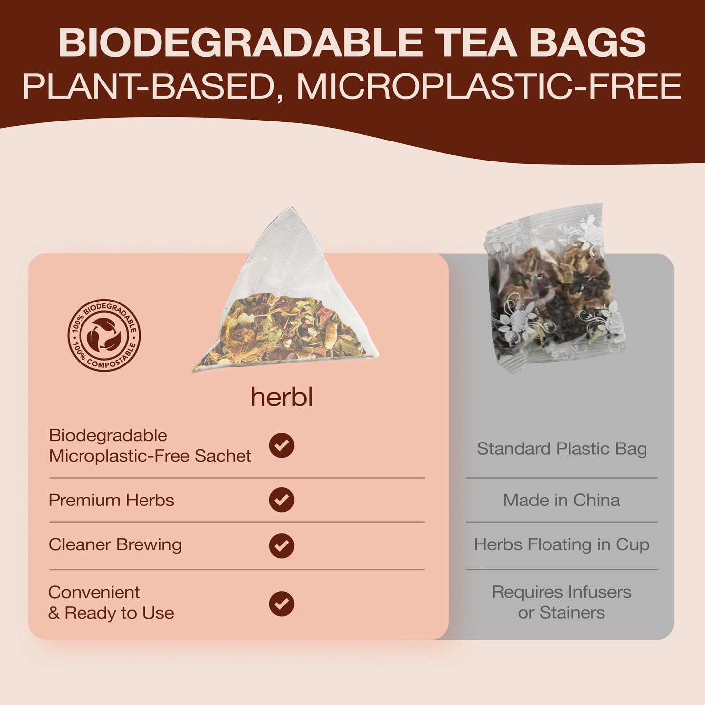 Organic Mushroom Tea with Ashwagandha, Lions Mane & Chaga for Focus, Memory & Mental Clarity - Brain Boost Tea with Ginkgo Bilob