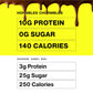 Hormbles Chormbles Protein Candy Bars  Salted Fudge  10g Protein  0g Sugar  140 Calories  Fudge Chocolate Candy With Crunchy Pieces and Salt  Sugar Free Snacks or Dessert  1.13 Oz  12 Pack
