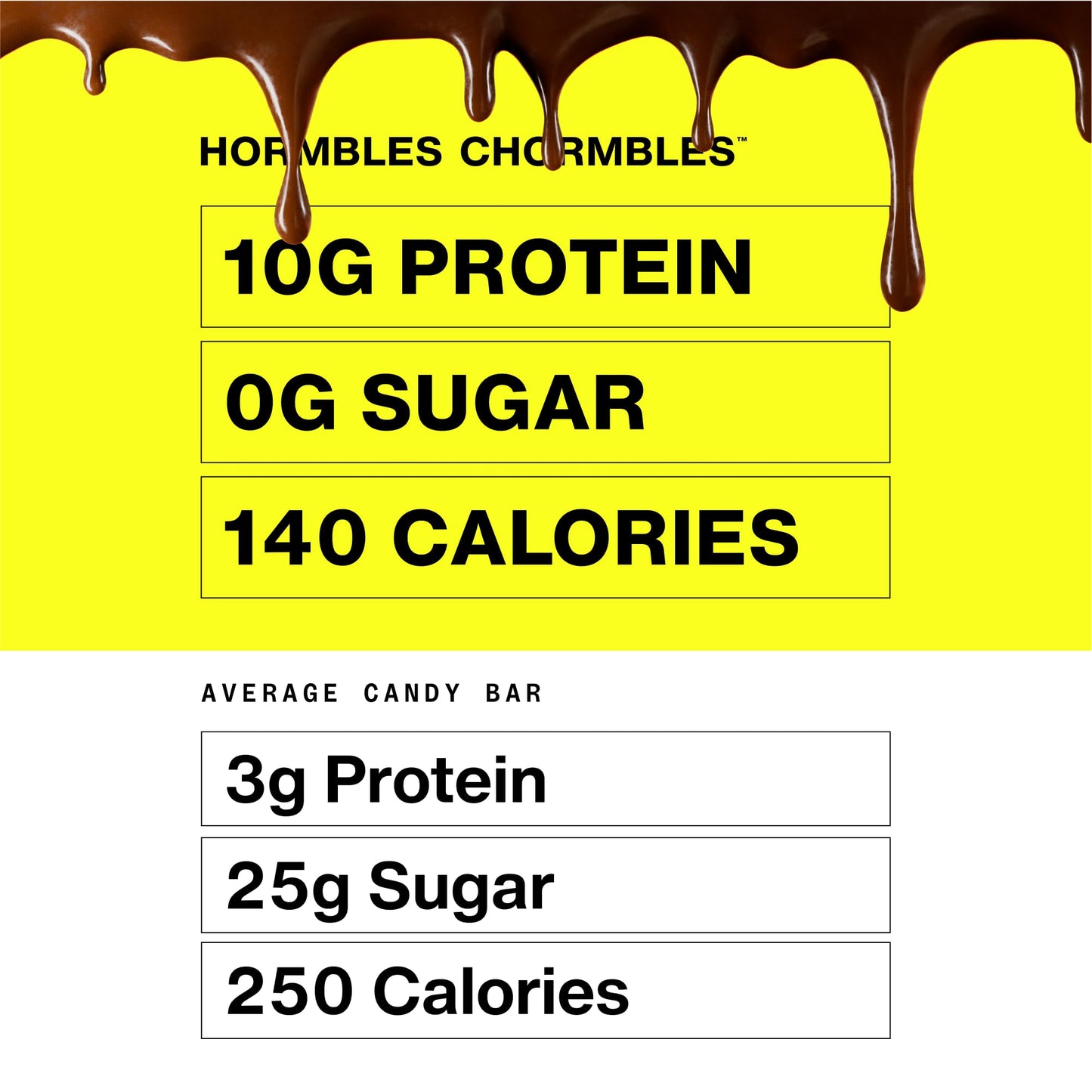 Hormbles Chormbles Protein Candy Bars  Salted Fudge  10g Protein  0g Sugar  140 Calories  Fudge Chocolate Candy With Crunchy Pieces and Salt  Sugar Free Snacks or Dessert  1.13 Oz  12 Pack