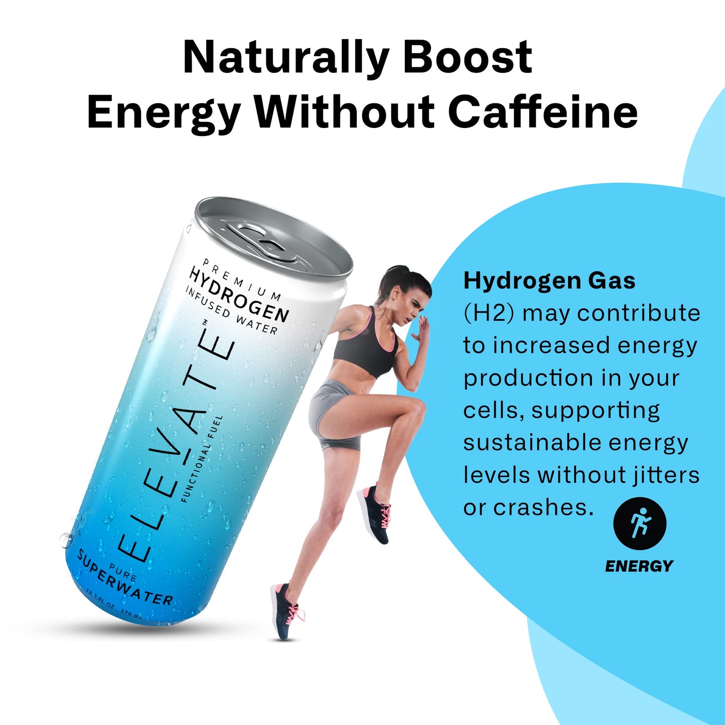 Elevate Hydrogen Water (12 Pack) Highest Hydrogen Infused Water For Recovery, Energy, Hydration, Focus, And Endurance. 3-5 Ppm M