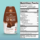 SweetLeaf Flavored Stevia Liquid Sweetener, Zero Calories, Gluten Free, Keto Friendly, 1.7 Oz, Chocolate, Model SD-CHOC