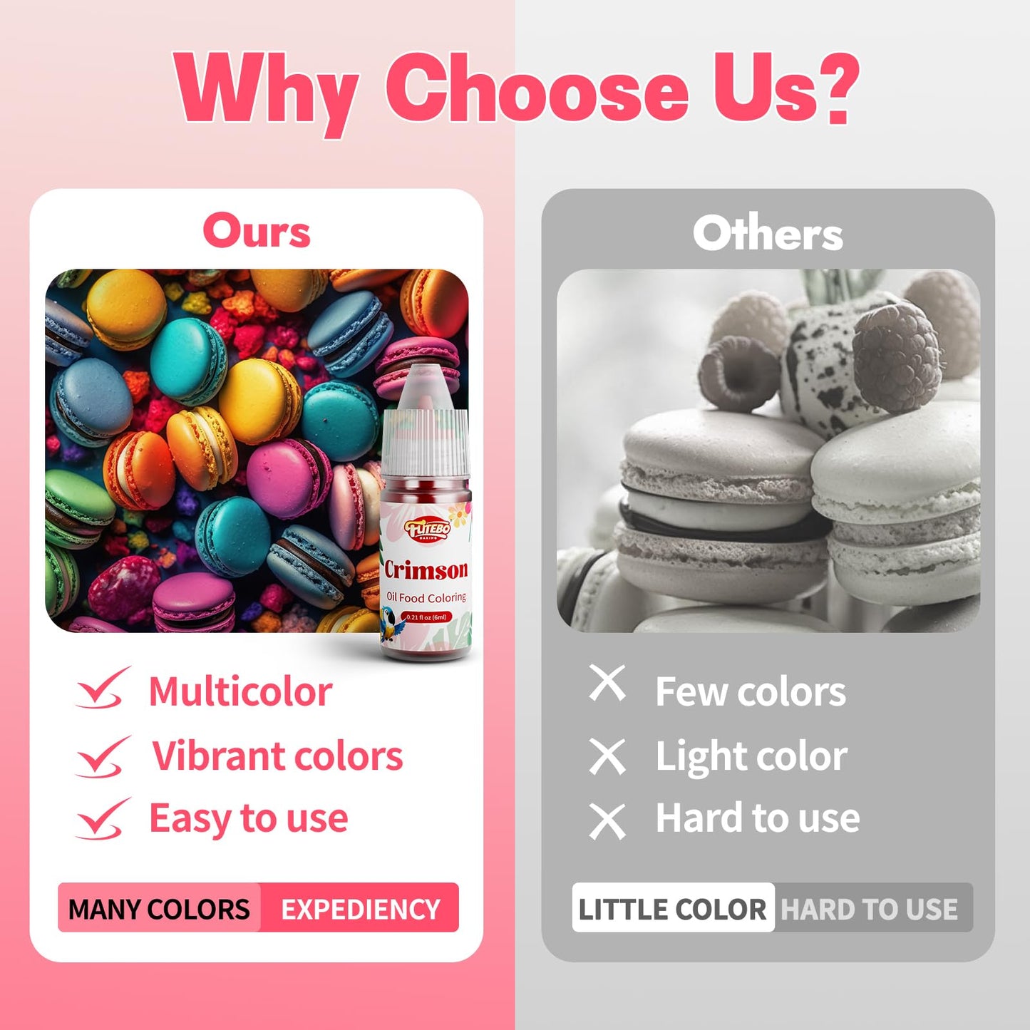 Oil Based Food Coloring For Chocolate, 14 Colors Oil Food Dye For Baking, Cake Decorating, Candy Melts, Food Grade Dye For Icing