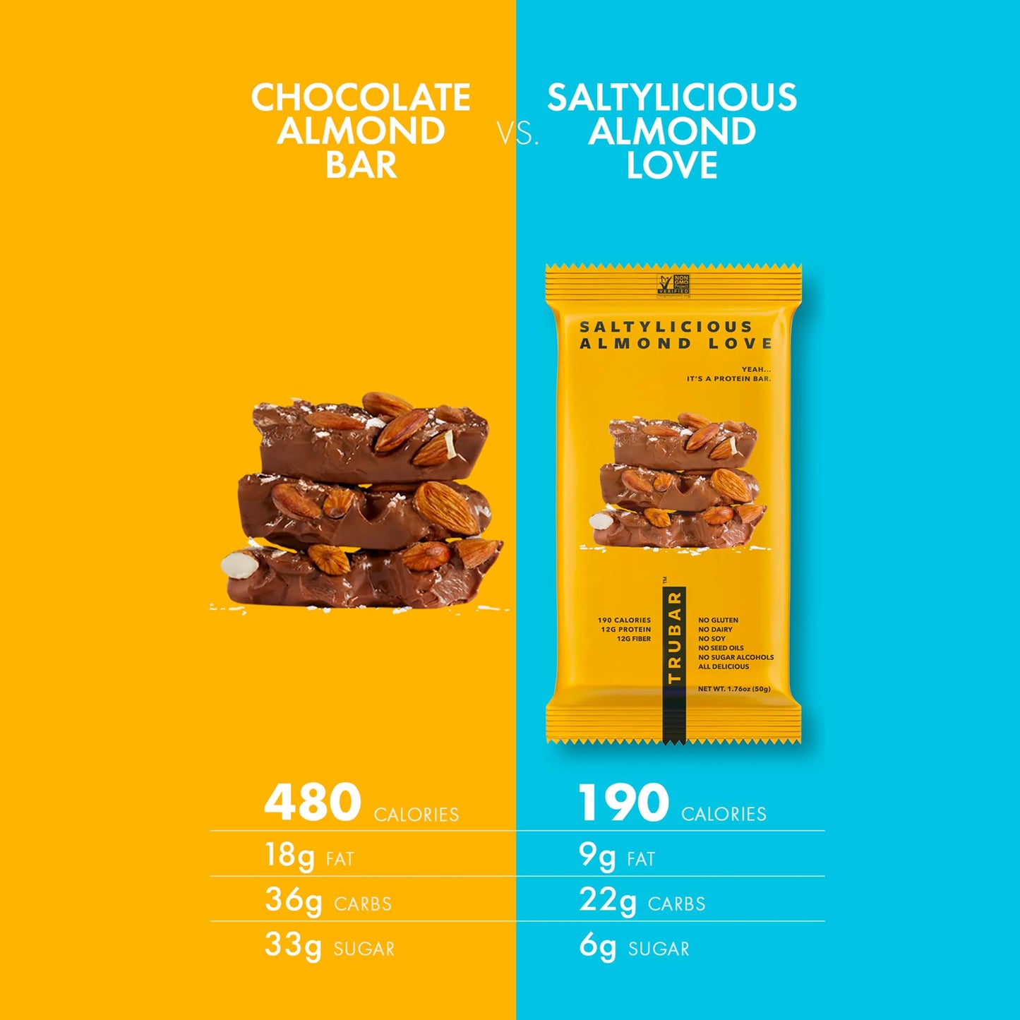 Trubar Vegan Protein Bar, Saltylicious Almond Love, Gluten Free, Plant Based, High Fiber, Dairy Free, Low Fat, Non Gmo, No Sugar  S, 12G Lean Protein, 13G Fiber, Healthy Snack Bars, 12 Ct