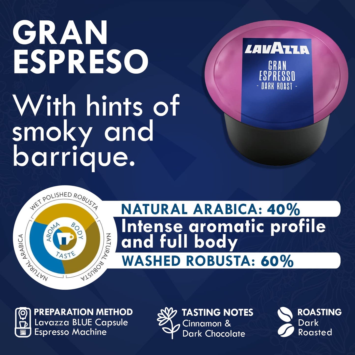 Lavazza Blue Coffee compact pieces Variety Pack - 100 Count - Includes Decaf, Gran Espresso, Top Class, Gold S  - Compatible with LB Machines