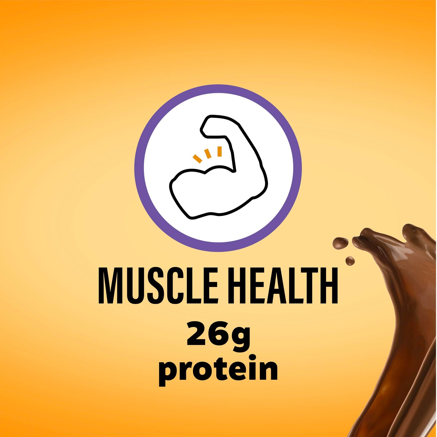OWYN Only What You Need Protein Shake, High Protein, Chocolate, 12 Fl Oz (12 Pack), Model 1633