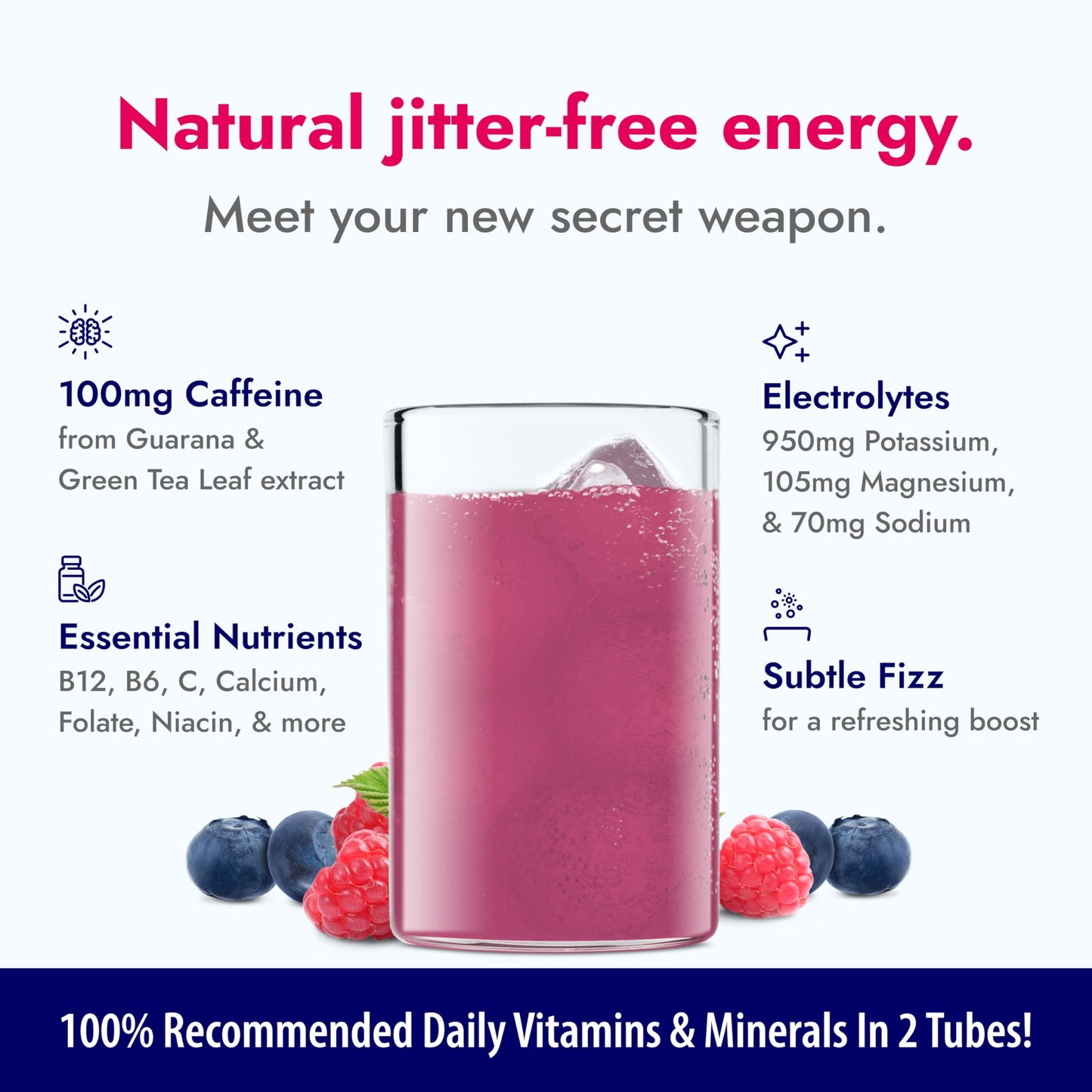 Zipfizz Daily Energy Drink Powder, Sugar-Free Electrolyte, 20 Pack, 0.39 oz each, Blue Raspberry, Contains Vitamin B-12 & Antioxidants