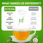 HIIHONE Soursop Leaf Herbal Tea - Caffeine & Sugar Free, 40 Teabags, 40 Count