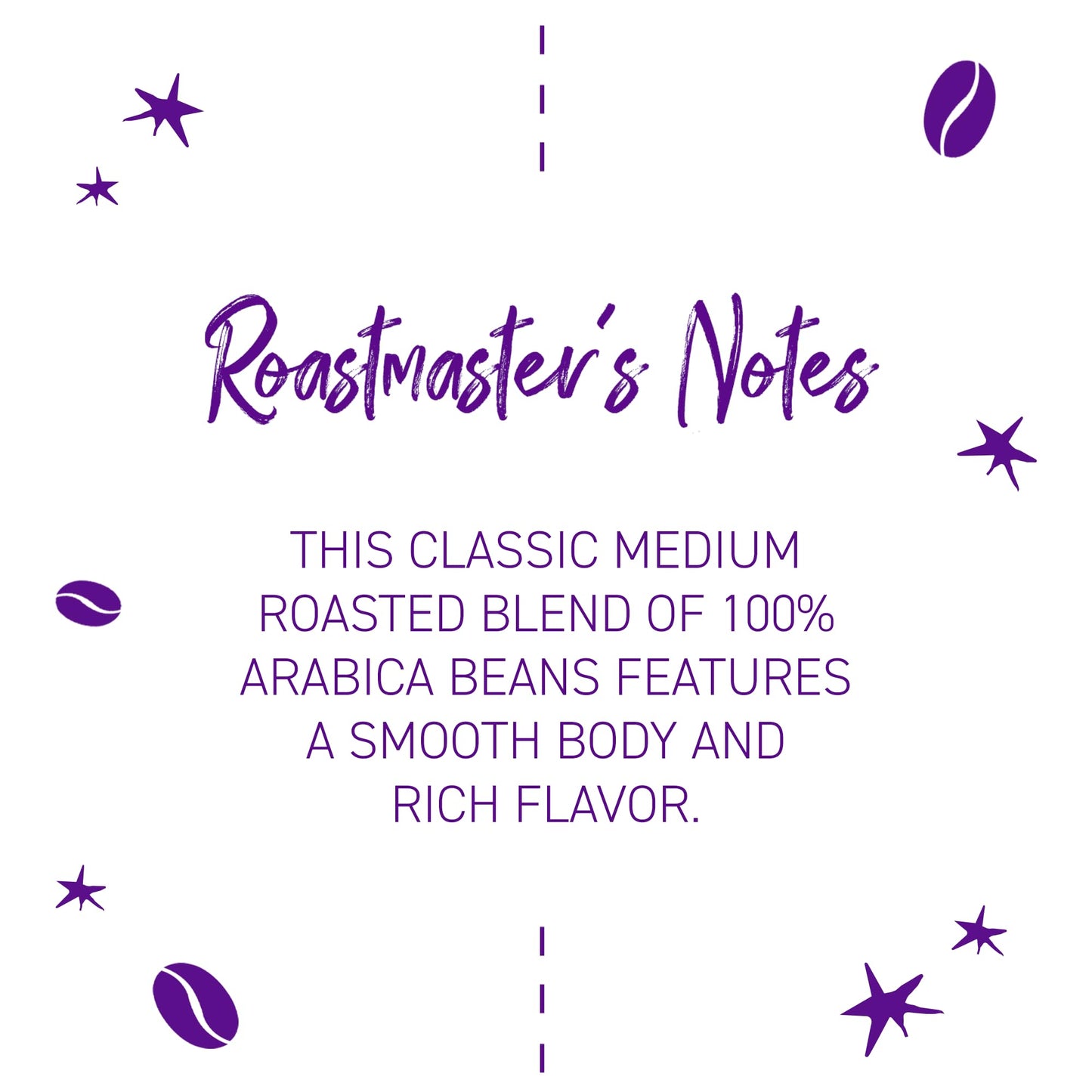 Joffreys Coffee - Disney Mickey Mouse Classic Blend  Disney Specialty Coffee Collection  Artisan Medium Roast Coffee  Arabica Beans