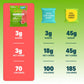 Shameless Snacks - Healthy Low Calorie Snacks, Low Carb Keto Gummies (Gluten Free Candy) - 6 Pack Wassup Watermelon