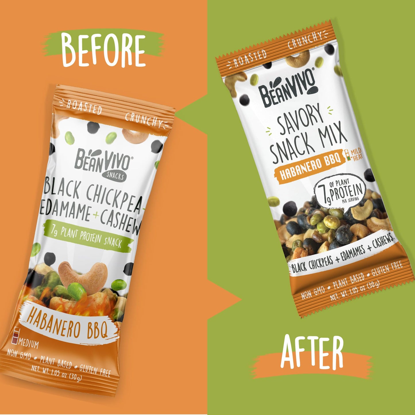 Beanvivo Healthy Snacks For Mature-Themeds & Kids With 7G Protein & 5G Fiber Per Serving With Dried Edamame, Roasted Cashew And Black Chickpeas - Vegan & Gluten Free - Keto Friendly & Non-Gmo - 8Pack (1.05 Oz Each Pouch)