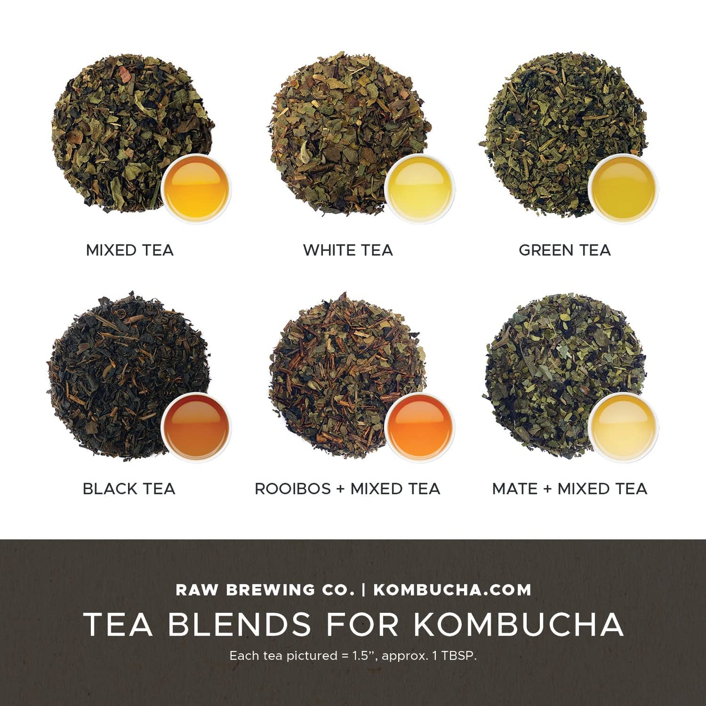 Raw Brewing Company Kombucha Starter Kit with Gaia & Honey Scoby, 6 Flavor Tea Pack, 7 Flavor Brew Booster, 84 Ounce