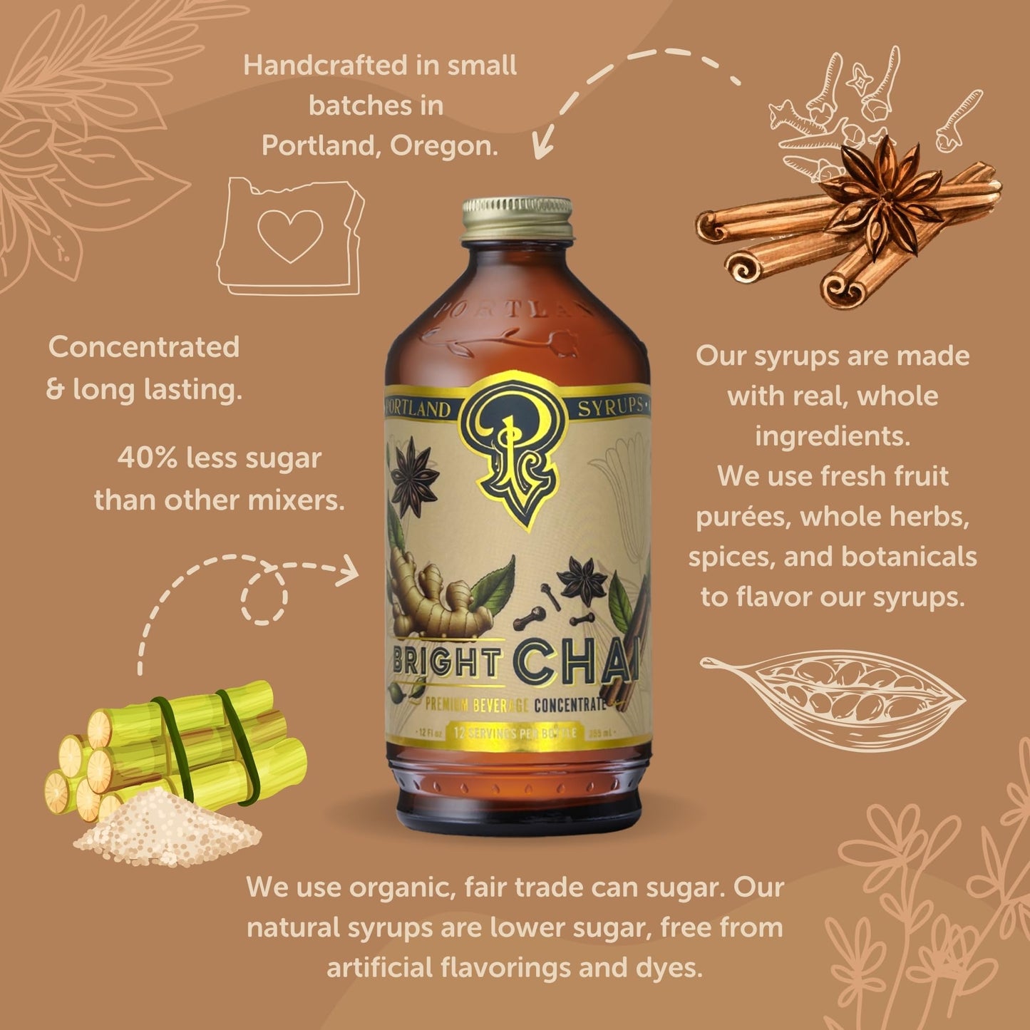 Portland Syrups Bright Chai Syrup - Organic Cane Sugar - 12 Fl Oz - Ideal for Coffee, Cocktails, Mocktails & Sodas