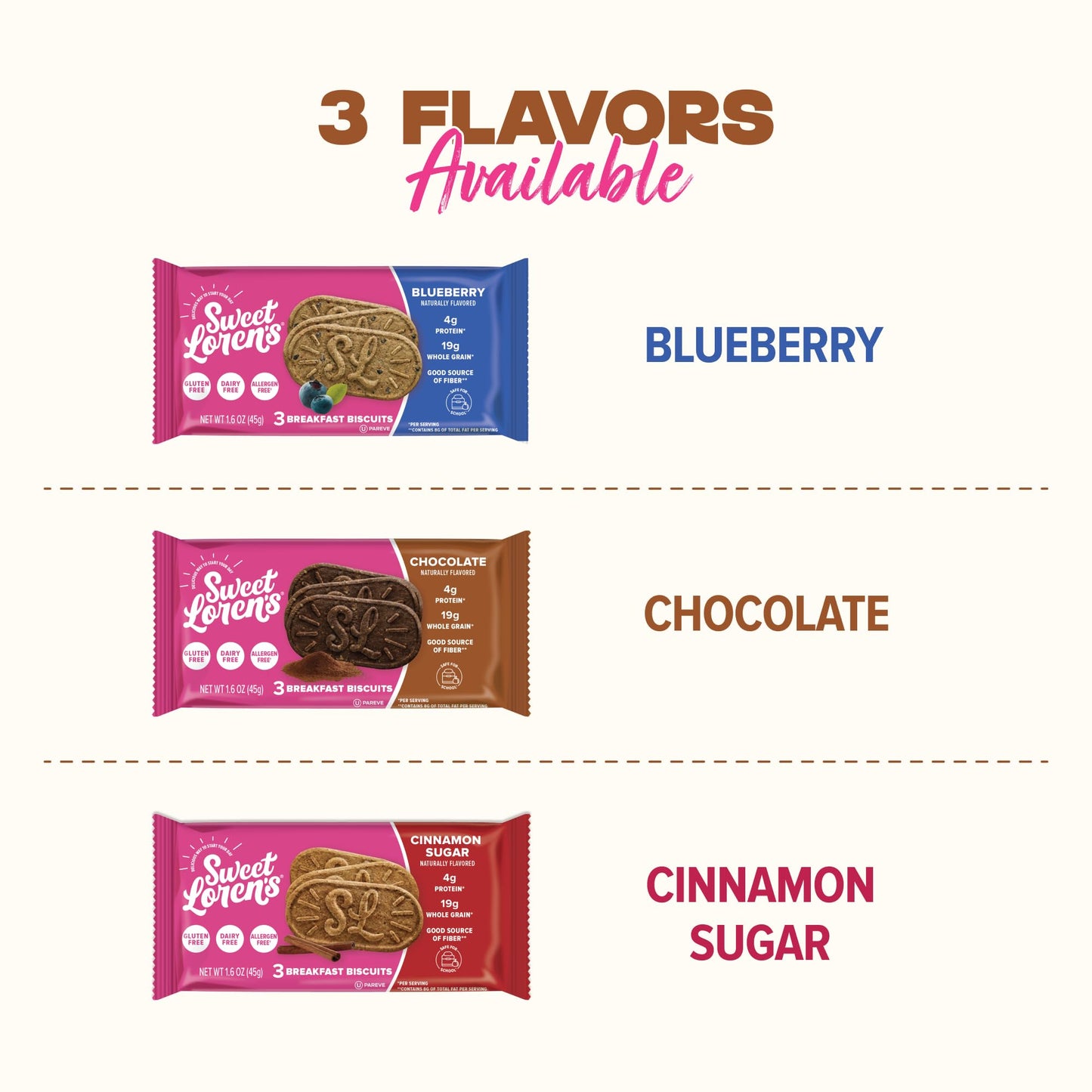 Sweet Loren s Vegan Breakfast Biscuits | Chocolate | 4g Protein, 19g Whole Grains | Plant Based, Gluten Free, Dairy Free, Nut F