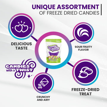 Andersen'S Crazy Candy Freeze Dried Candy - Freeze Dried Sour Bites, 4.2 Ounces