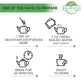 1.8 Oz. Mountain Knotgrass Tea Dried Cut Herb Mountain Knotgrass Herbal Tea (Aerva Lanata) - 50G Polpala Pol-Pala Pol Pala Pol P