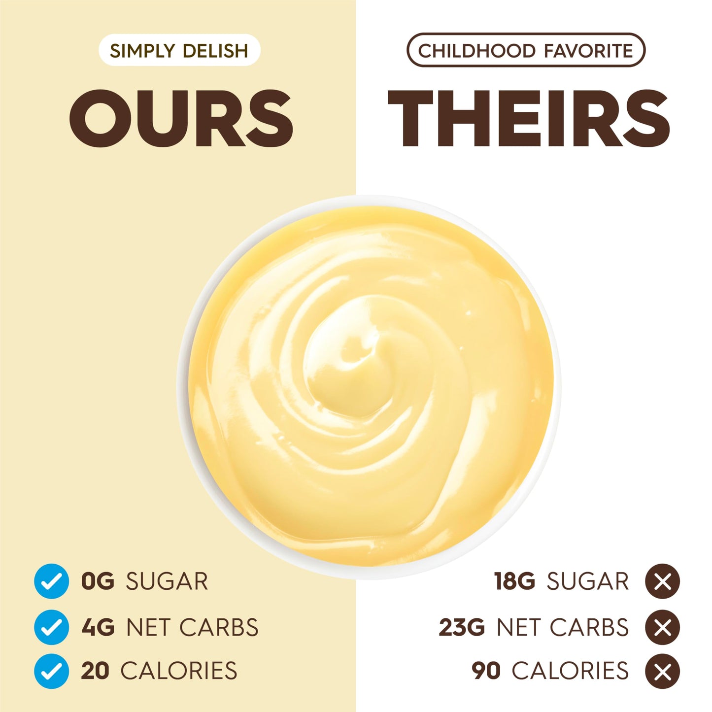 Simply Delish Instant Delicious Lemon 6 Pack Pudding Mix - Delicious Guilt Free Desserts - All Natural, Sugar Free, Keto, Non Gm