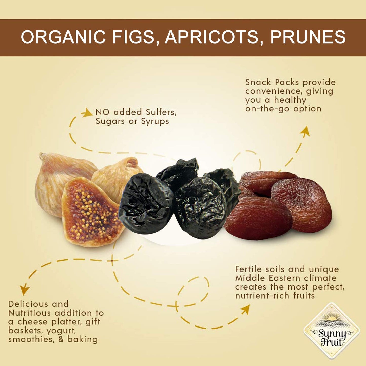 SUNNY FRUIT Organic Dried Fruit Assortment - Prunes, Figs & Apricots, 15 Packs (1.76 oz each), Vegan, Non-GMO, No Sugar Added