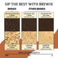 BREWIX Masala Chai Loose Leaf Tea, Strong & Aromatic, 8.82oz (250g)