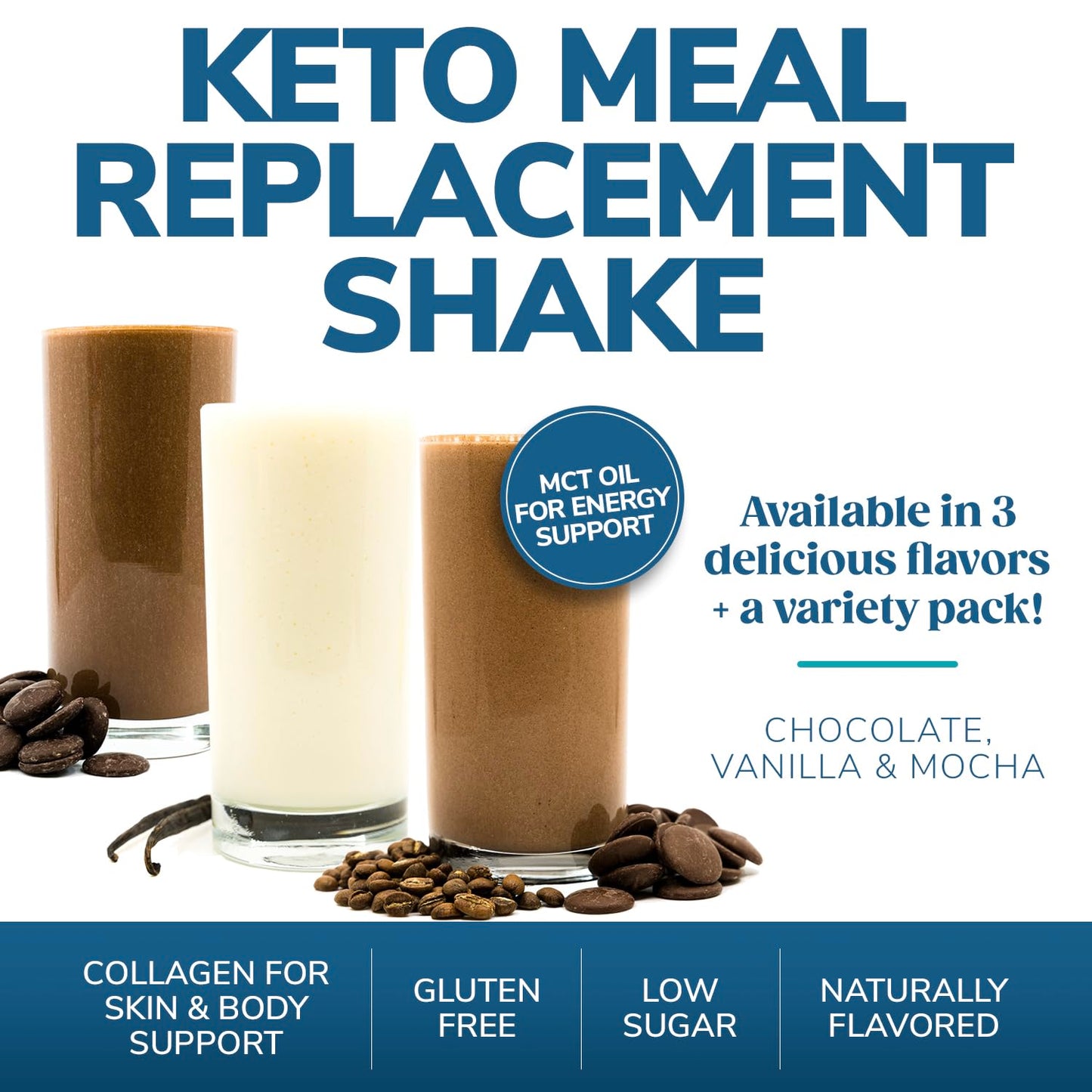 WonderSlim Keto Meal Replacement Shake, Chocolate, Low Carb, C8 MCTs, 12g Protein, Collagen, 25 Vitamins & Minerals, Gluten Free