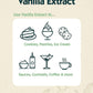 Native Vanilla - Extracts Made From Premium Vanilla Bean Podsa For Chefs And Home Cooking, Baking, And Dessert Making (Vanilla,