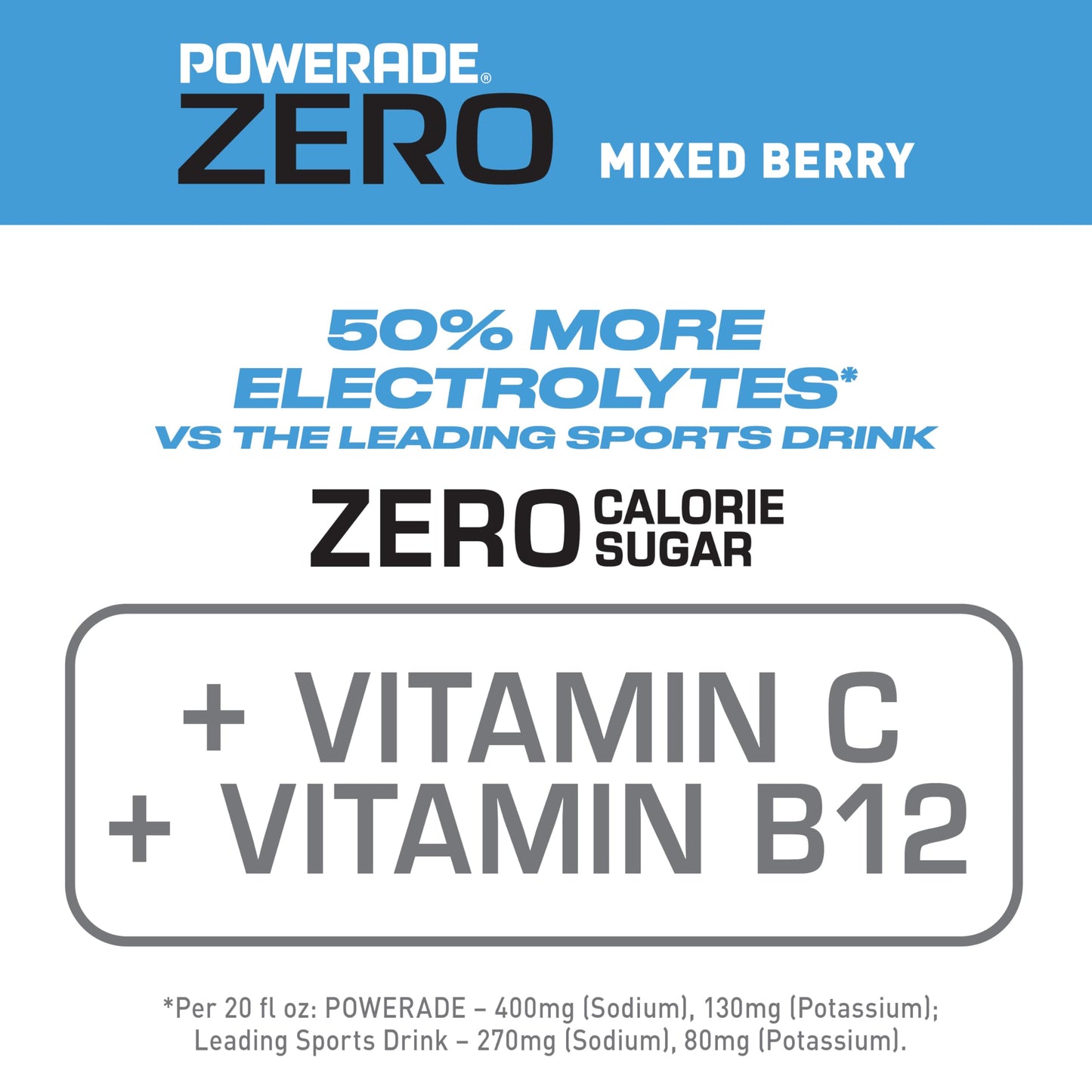 Powerade Electrolyte Enhanced Zero Sugar Mixed Berry Sports Drink, 20 Ounce (Pack Of 24)