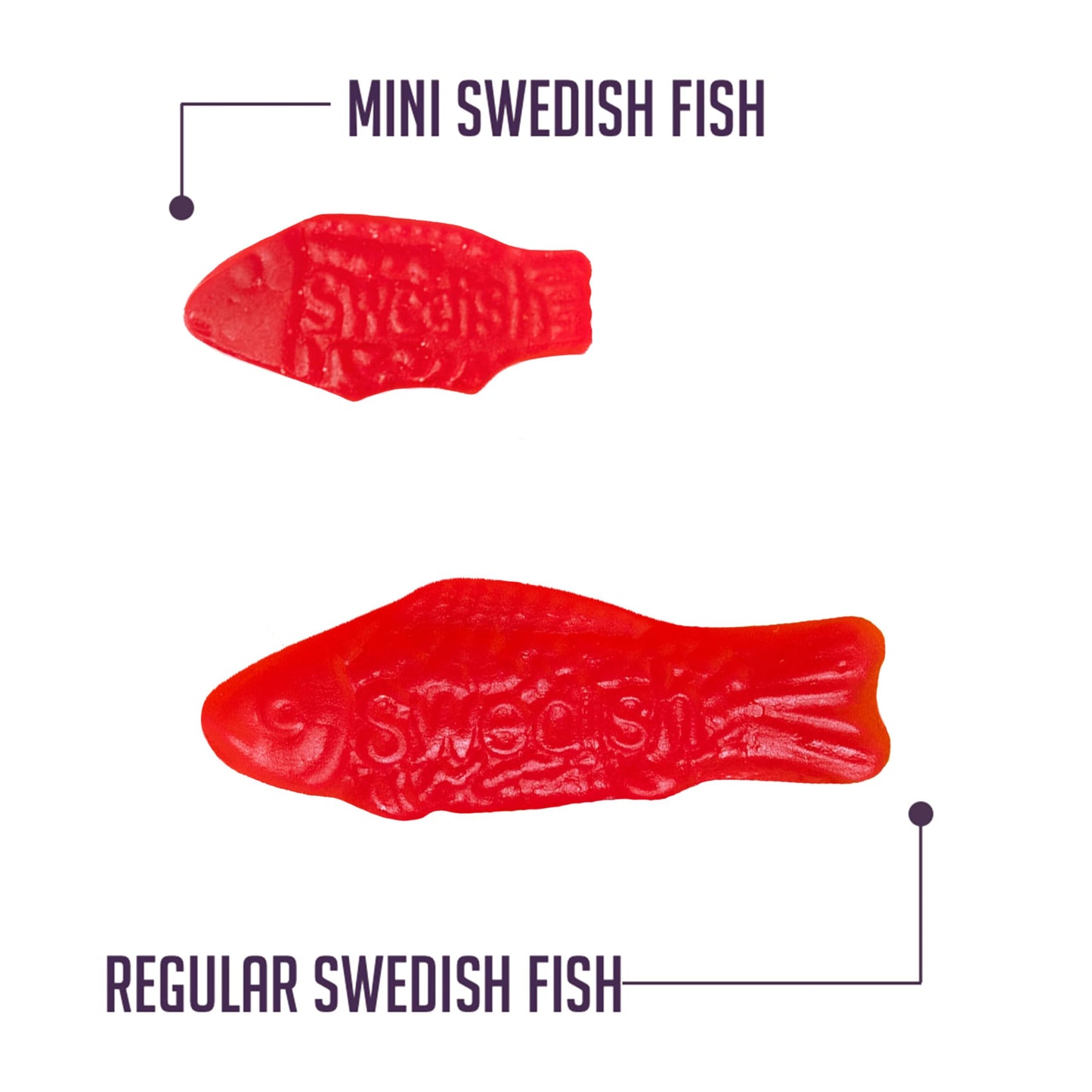 SWEDISH FISH Mini Soft & Chewy Candy, Bulk Christmas Candy Stocking Stuffers, 140 Snack Packs