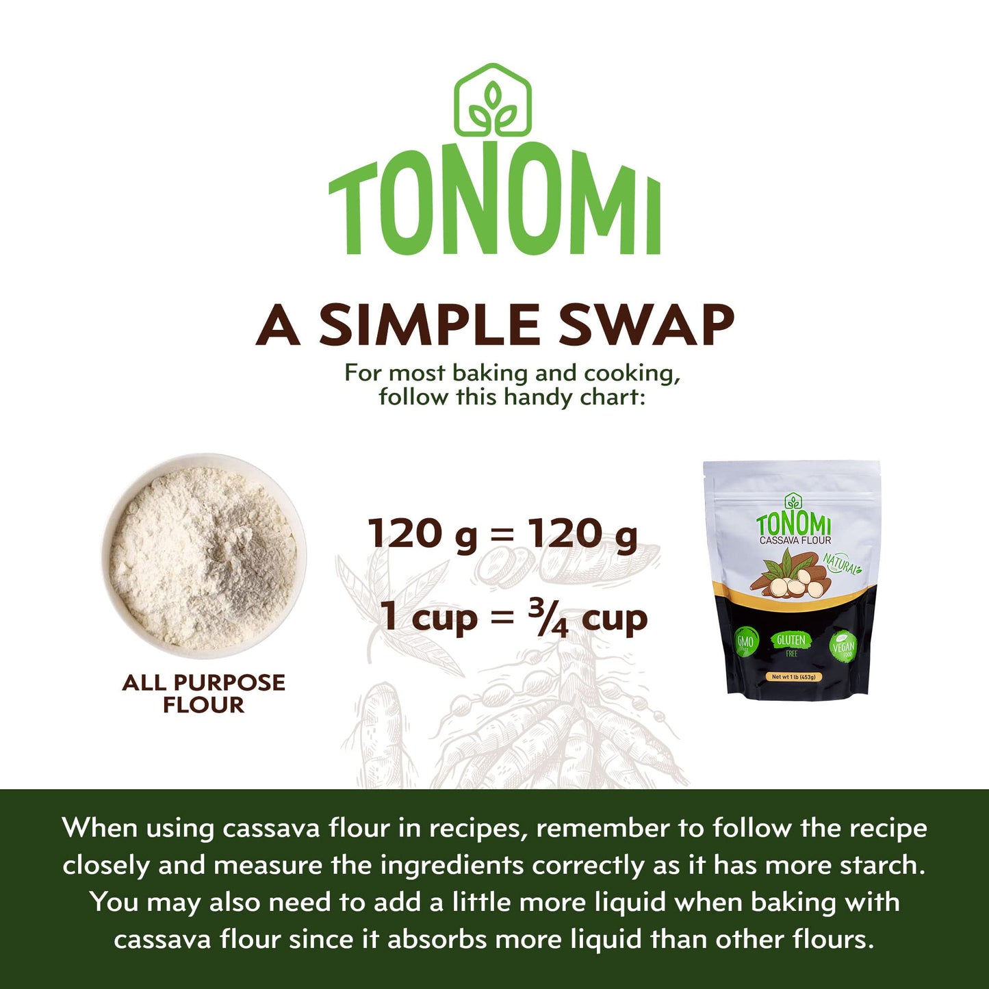 Tonomi All Natural Cassava Flour, Gluten-Free Flour For Baking, Paleo, Celiac, Verified Non-Gmo, Kosher And Halal, Made From 100