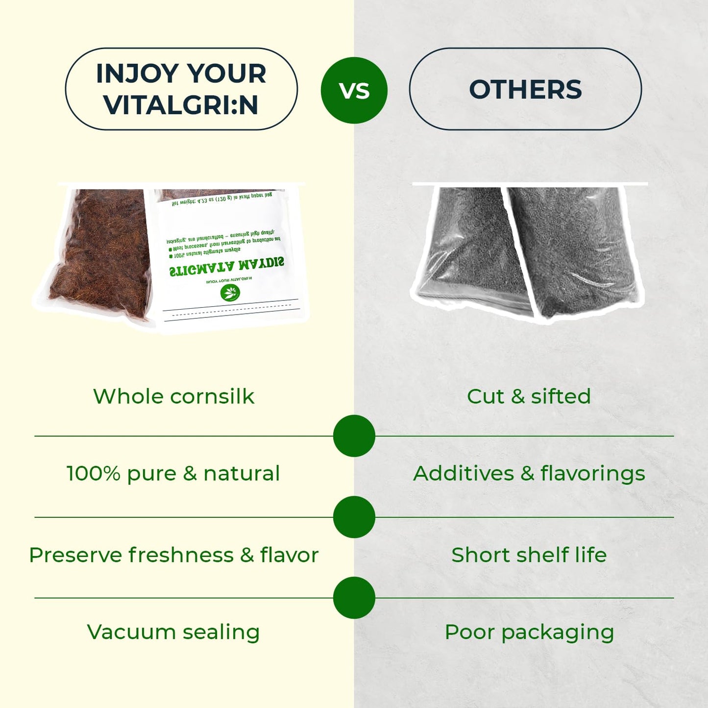 INJOY YOUR VITALGRI:N Pure Dried Corn Silk Tea, Caffeine Free, Sweet & Refreshing, 4.23 Oz, Made in Vietnam