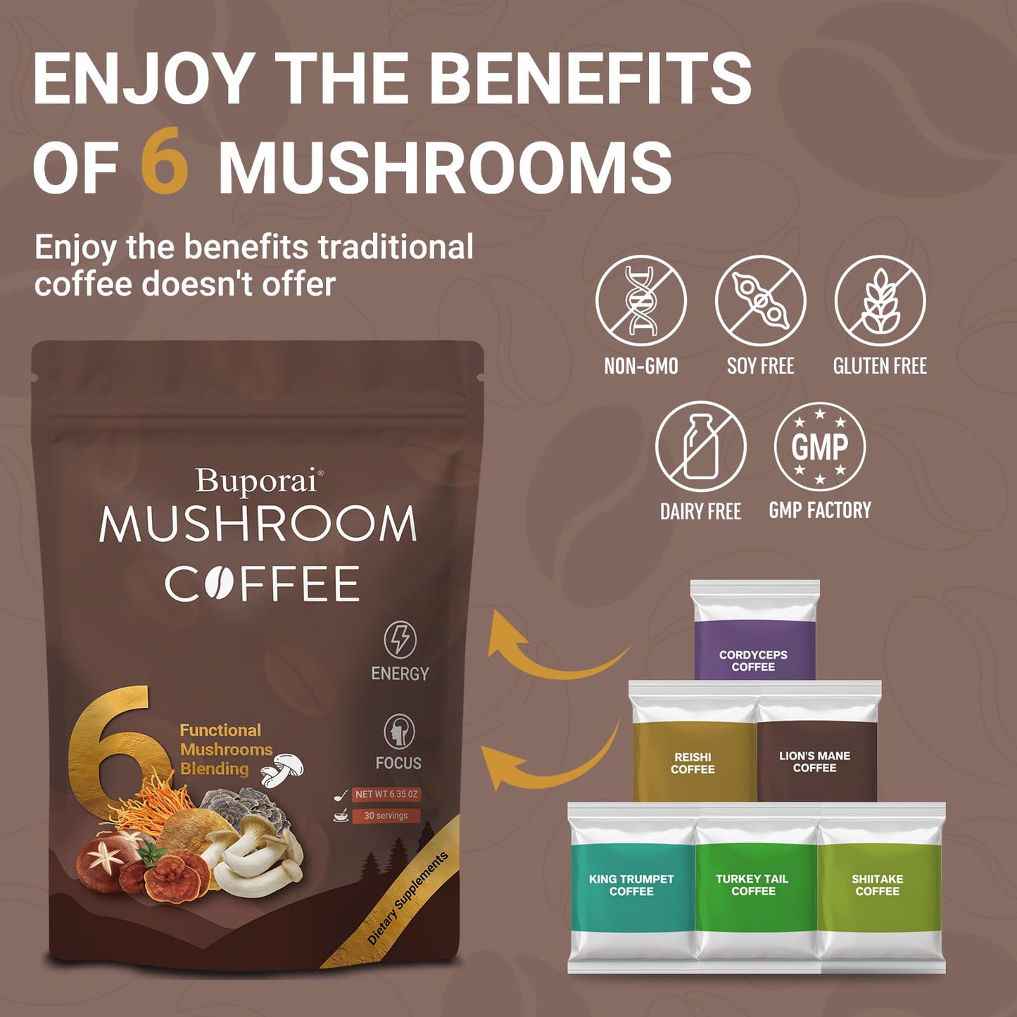 Mushroom Coffee, Instant Mushroom Coffee Organic With 6 Mushrooms Lions Mane, Cordyceps, Turkey Tail & Other For Energy, Focus,