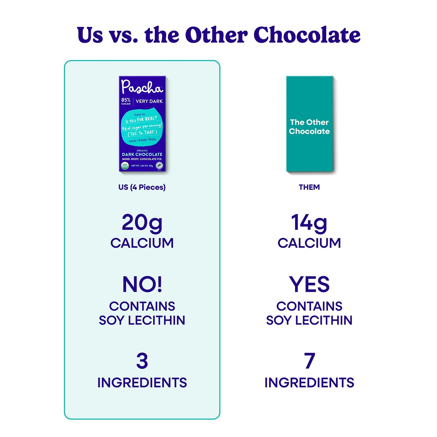 Pascha Dark Chocolate Organic 85% Cacao 2.82 oz (Pack of 10) - No Color, Model 1V-MU6V-LGDE, Plastic Packaging