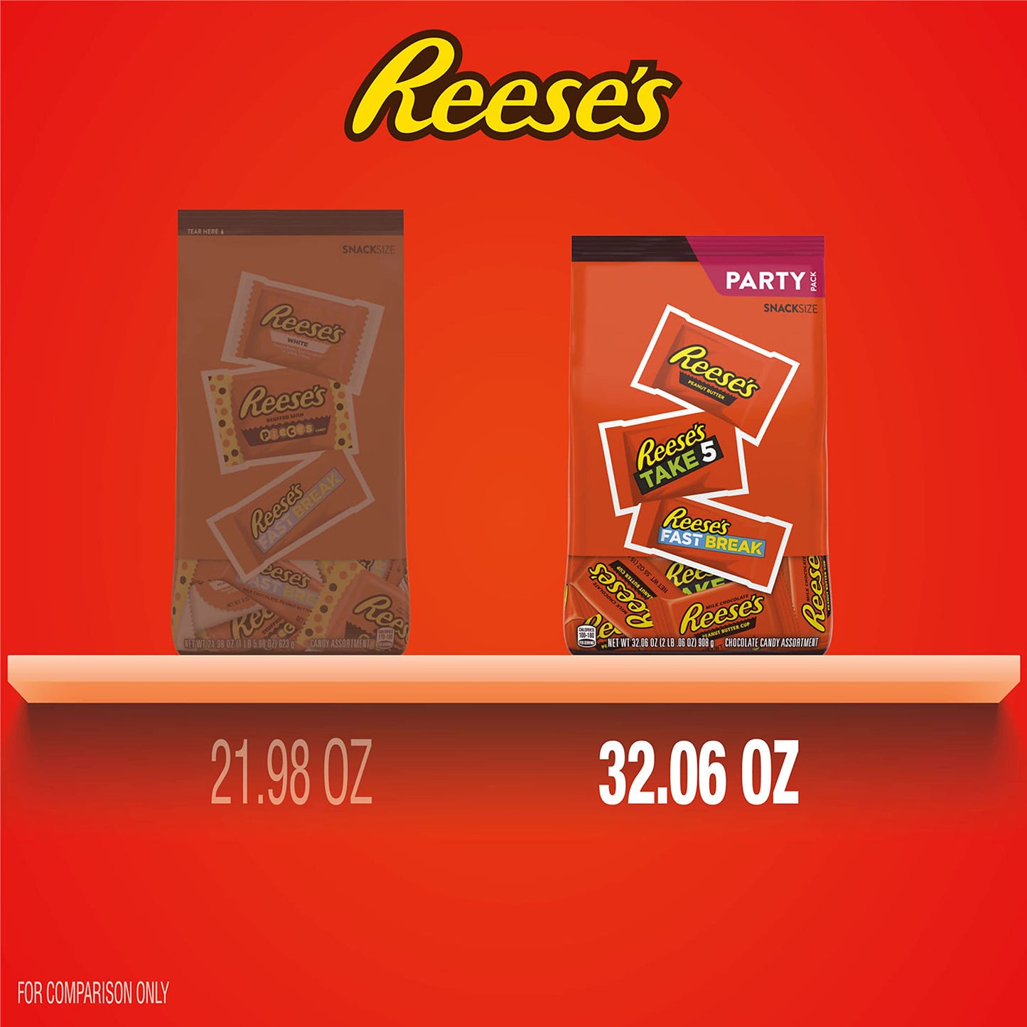 Reese'S Chocolate Peanut Butter Assortment Snack Size, Individually Wrapped Candy Bulk Party Pack, 32.06 Oz