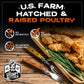 Grumpy Butcher Breaded Chicken Breast Tenderloins, 4 Packs (3 Lb Each) - Fully Cooked Natural Chicken Tenders - Premium Poultry