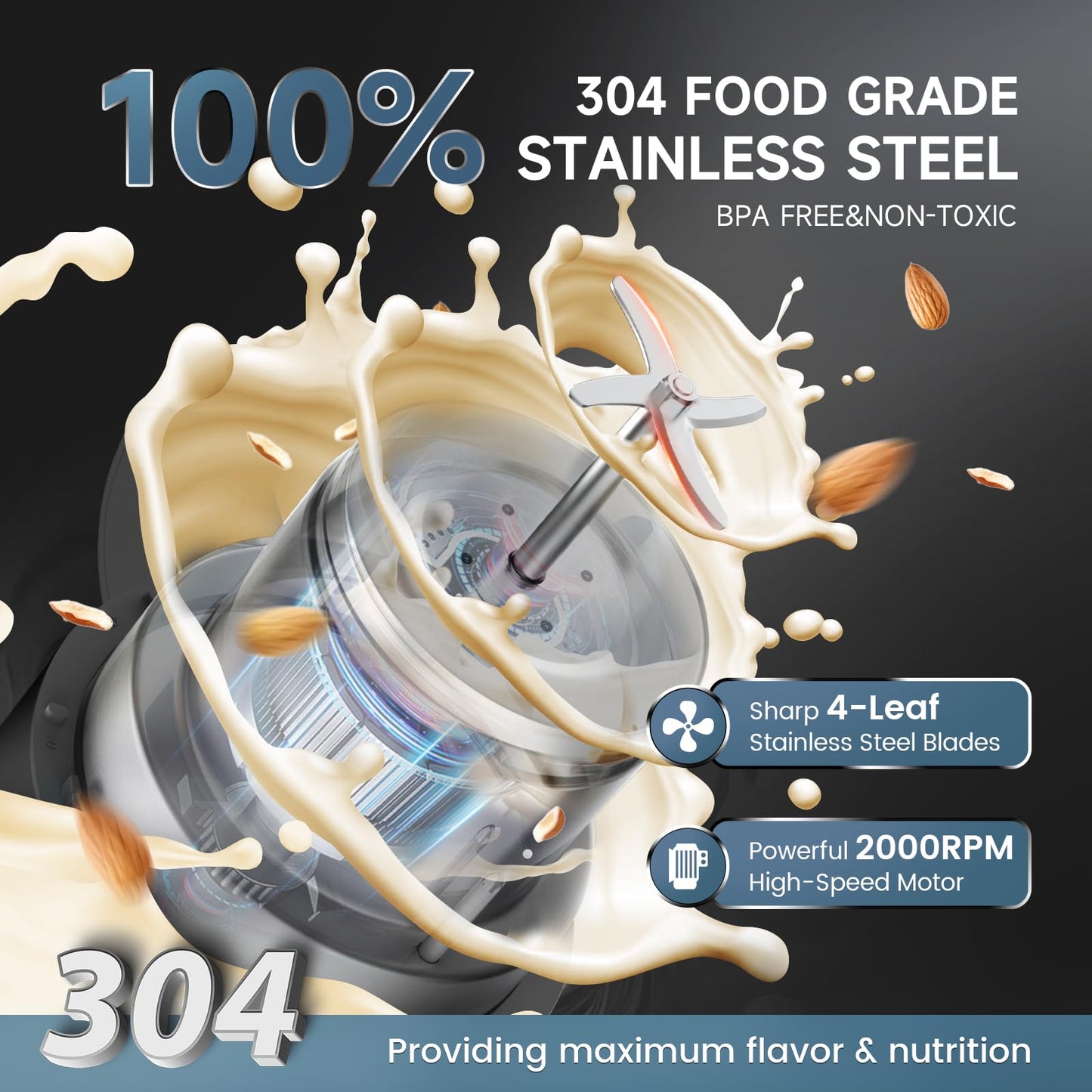 Sxmprail Almond Milk Maker 50oz 304 Stainless Steel Automatic Cleaning Black S4208A