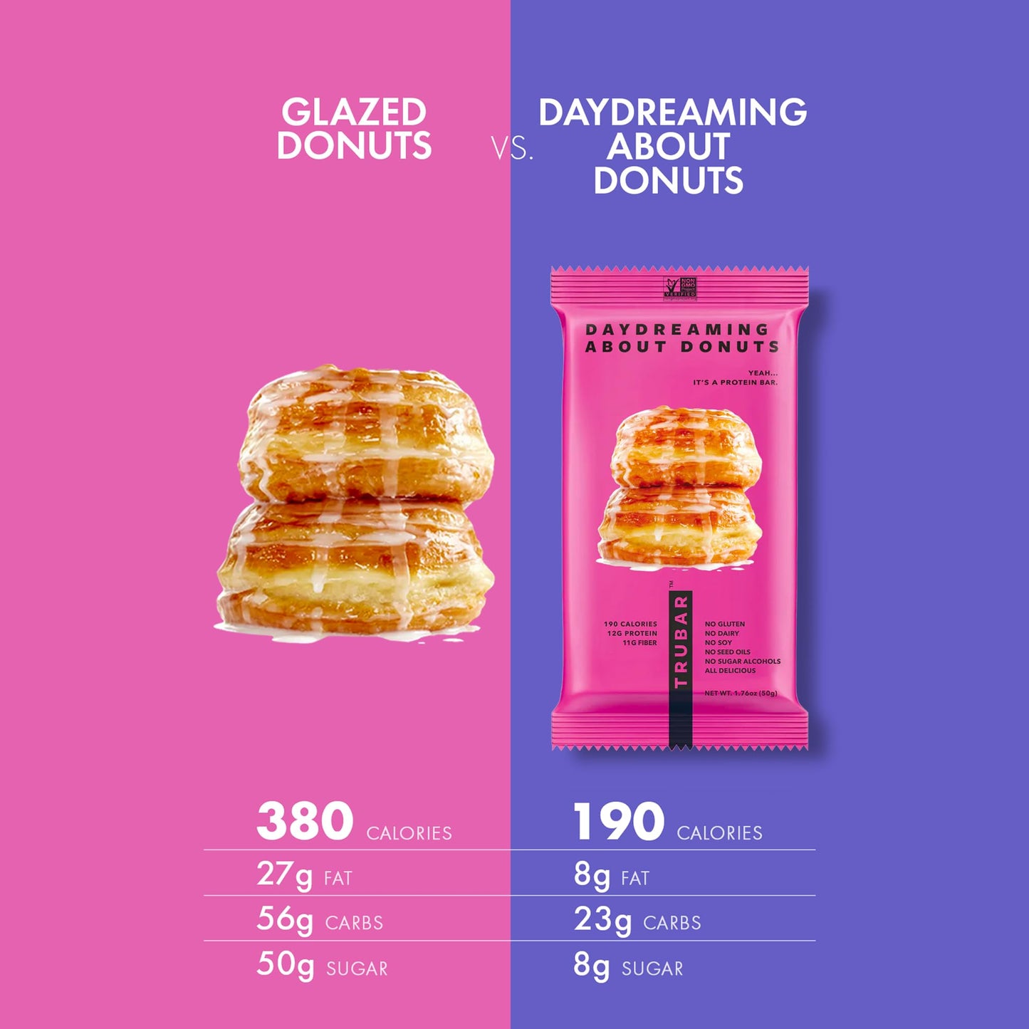 TRUWOMEN TRUBAR Plant Fueled Protein Bars Daydreaming About Donuts (12 count)  Non-gMO Vegan gluten Free Kosher Soy Free Dairy F