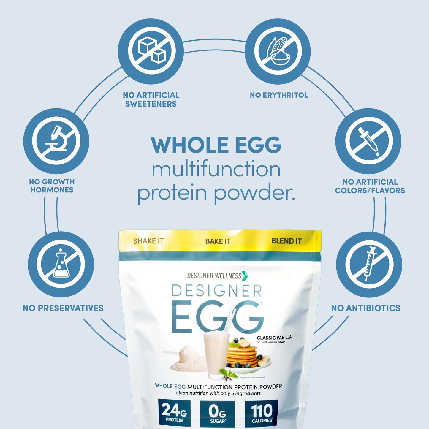 Designer Wellness, Designer Egg, Natural Egg Yolk & Egg White Protein Powder, Keto and Paleo Friendly, Low Calorie, Less Fat and