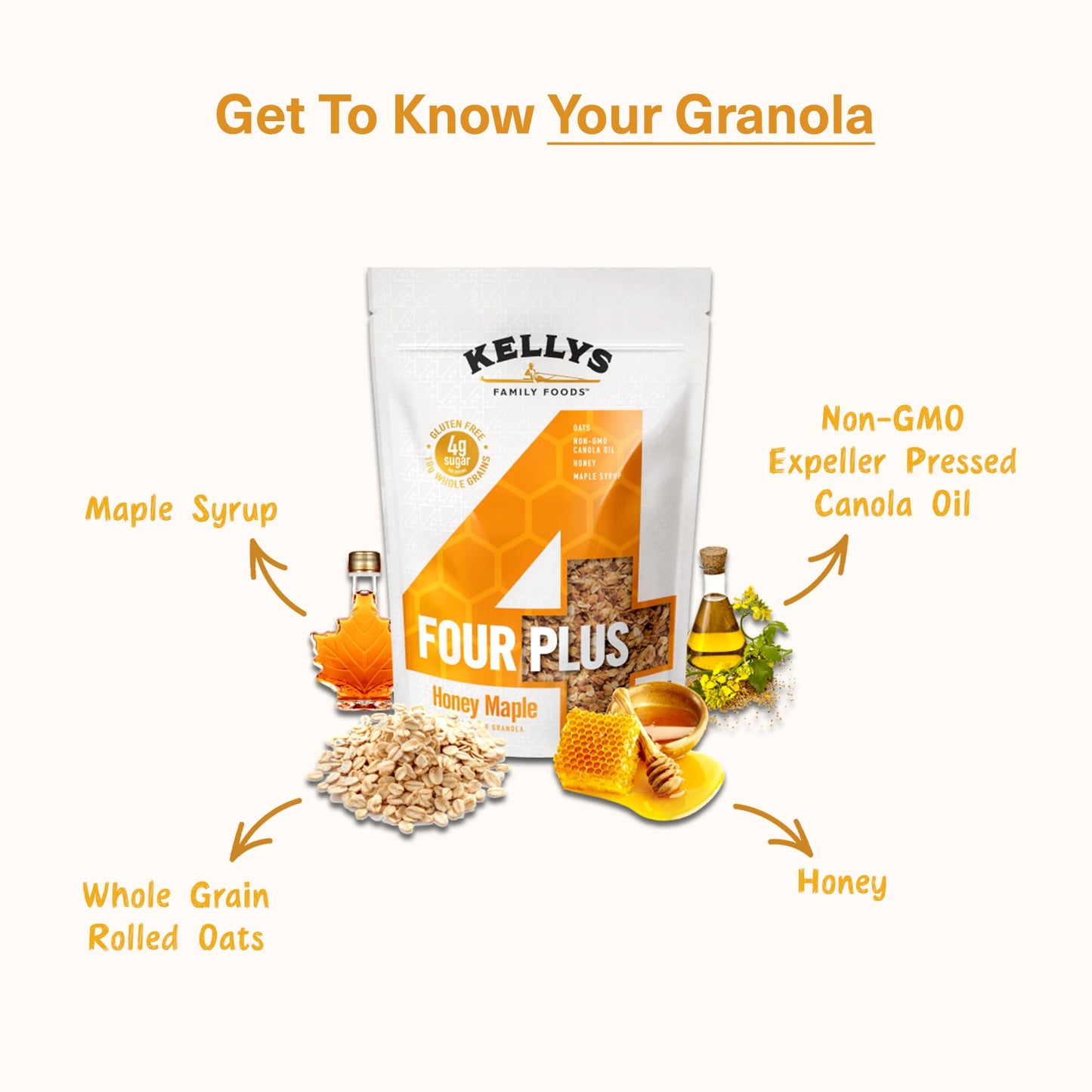 Kellys Four Plus Healthy Granola Cereal, Honey Maple, Non-GMO, Low Sugar, 12oz