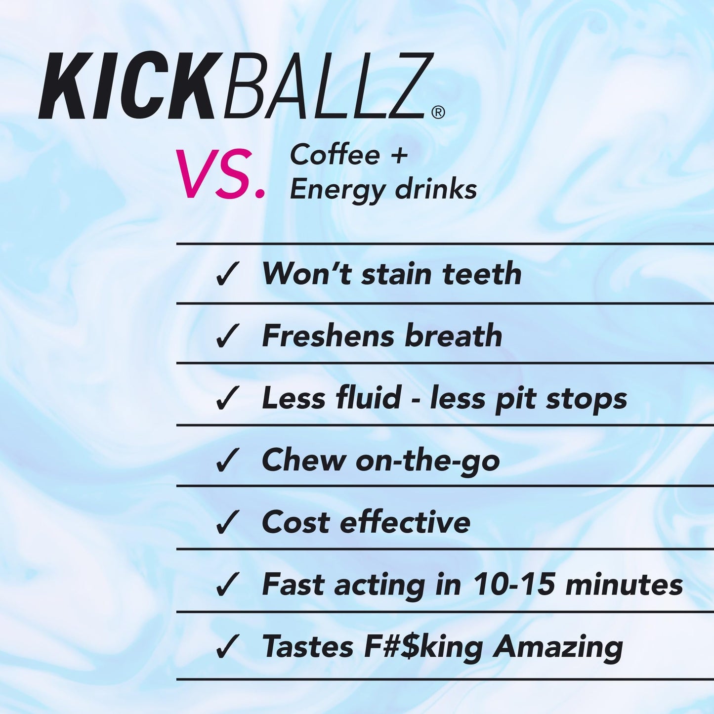 KickBallz Cinnamon Caffeinated Energy Gum, Sugar-Free, 110mg Caffeine per Piece, 21 Count, Red