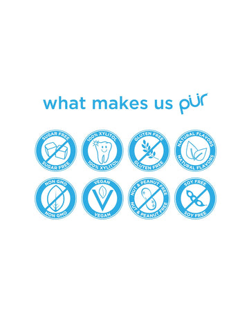Pur 100% Xylitol Simply Pure Natural Flavored Chewing Gum, Sugarless Peppermint, Aspartame And Gluten Free, Vegan & Keto Friendl