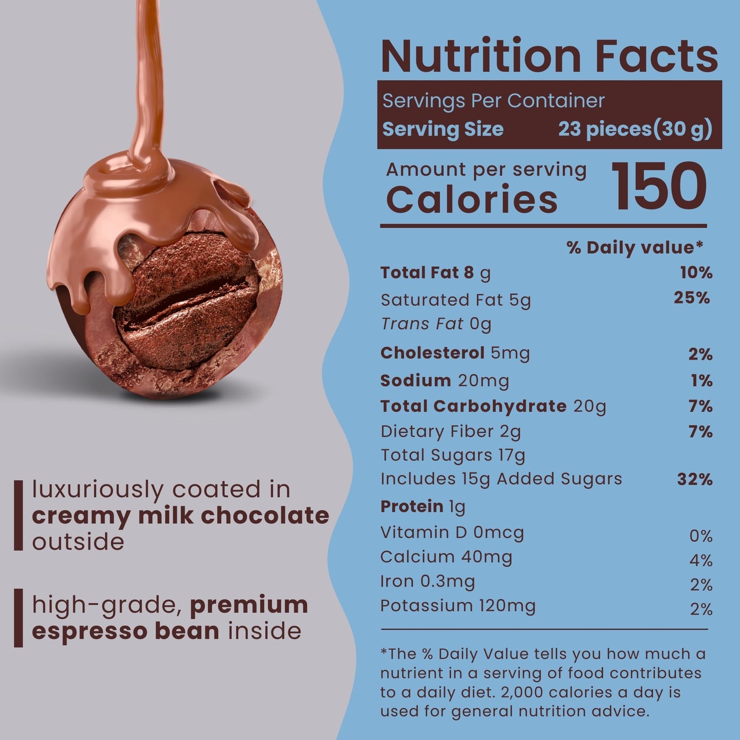 Nutic Gourmet Milk Chocolate Espresso Beans - 2Lb, Roasted Coffee Beans Covered In Milk Chocolate - Bulk Chocolate Espresso Cand