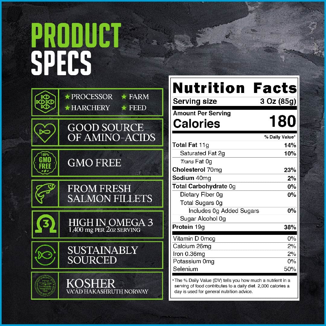 Fresh Atlantic Salmon Fillets, Best Premium Quality In The Us, Center Cut, Perfectly Trimmed, 13 X 6 Oz. (4.88 Lb.) - Kosher, Sk